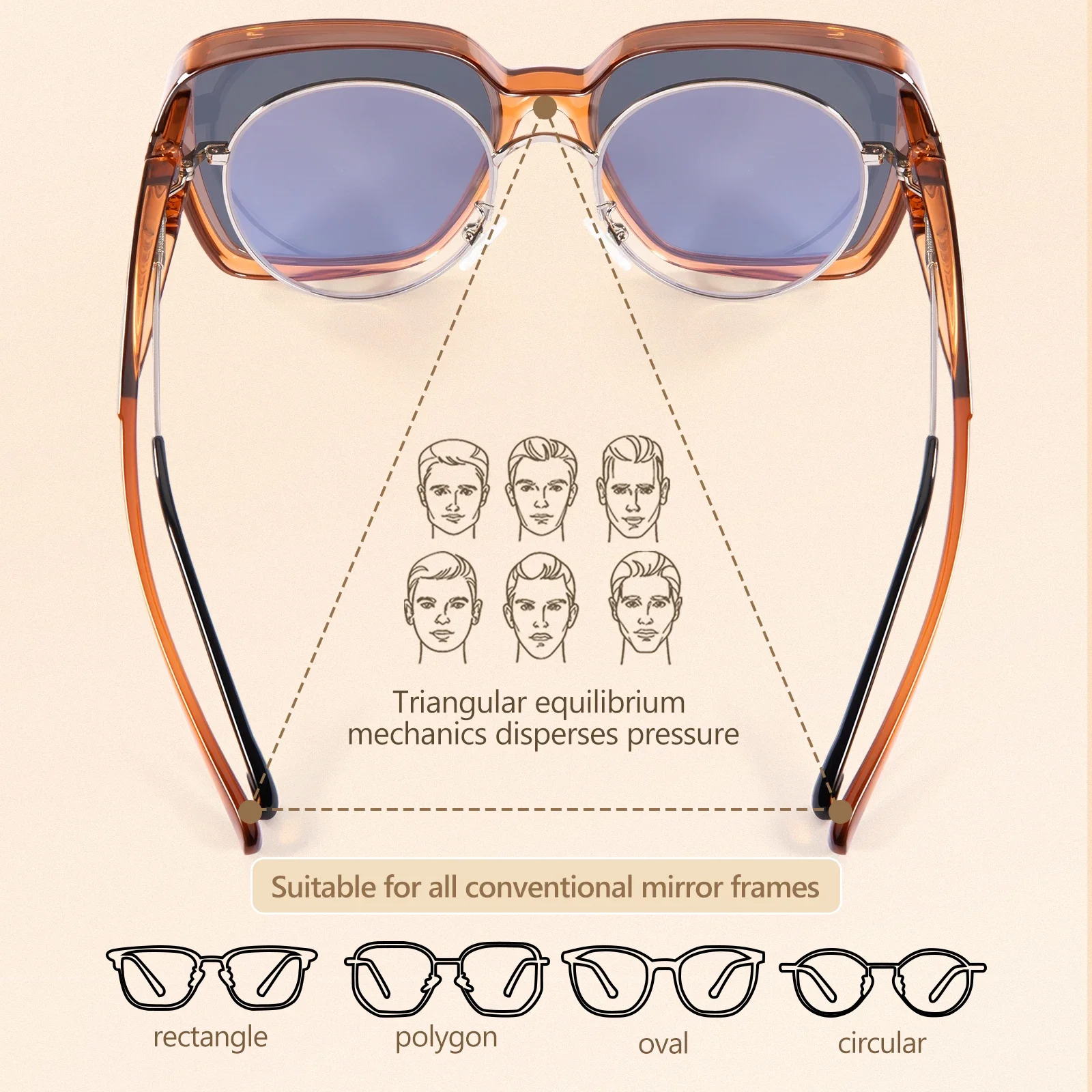 Kapvoe Fitover zonnebril overs - Sunglasses Oversized Square recensie en prijs